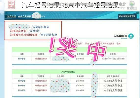 汽车摇号结果,北京小汽车摇号结果
