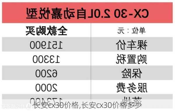 长安cx30价格,长安cx30价格多少