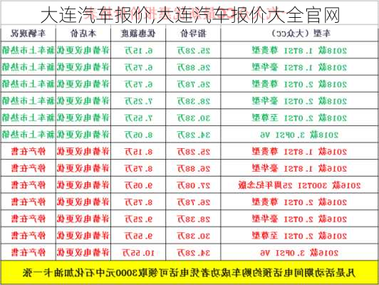 大连汽车报价,大连汽车报价大全官网