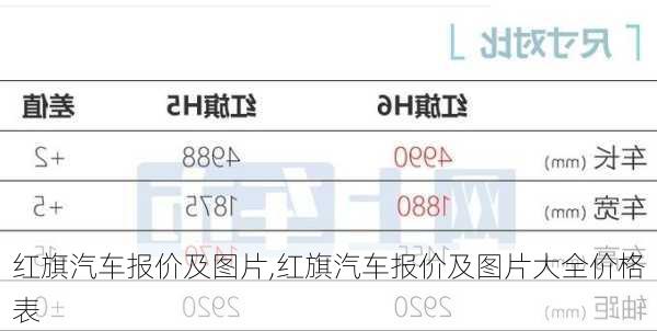 红旗汽车报价及图片,红旗汽车报价及图片大全价格表