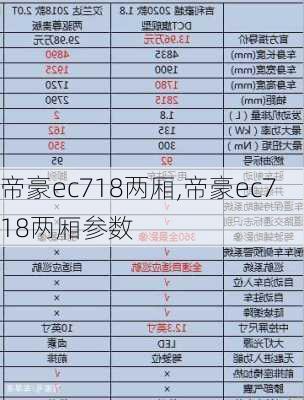 帝豪ec718两厢,帝豪ec718两厢参数