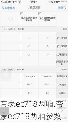 帝豪ec718两厢,帝豪ec718两厢参数