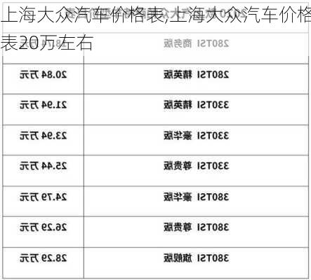 上海大众汽车价格表,上海大众汽车价格表20万左右