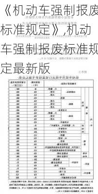 《机动车强制报废标准规定》,机动车强制报废标准规定最新版