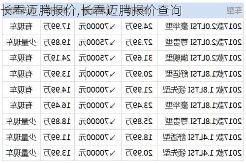 长春迈腾报价,长春迈腾报价查询