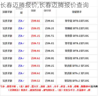 长春迈腾报价,长春迈腾报价查询