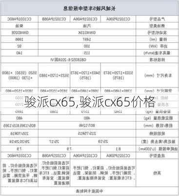 骏派cx65,骏派cx65价格