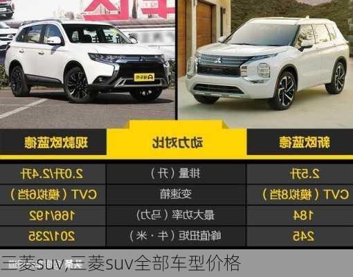 三菱suv,三菱suv全部车型价格