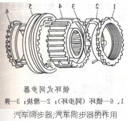 汽车同步器,汽车同步器的作用