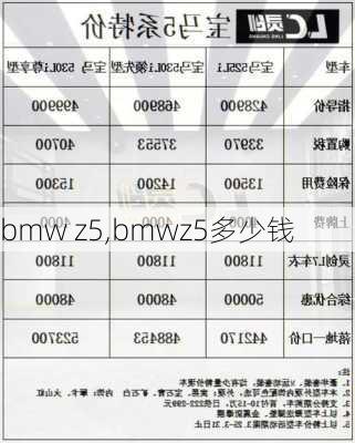 bmw z5,bmwz5多少钱