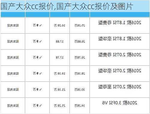 国产大众cc报价,国产大众cc报价及图片