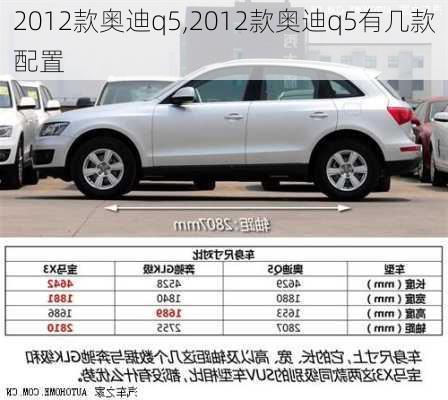 2012款奥迪q5,2012款奥迪q5有几款配置