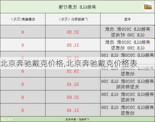 北京奔驰戴克价格,北京奔驰戴克价格表