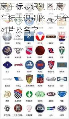 豪车标志识别图,豪车标志识别图片大全图片及名字