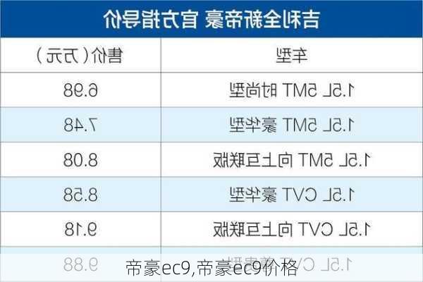 帝豪ec9,帝豪ec9价格