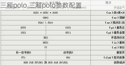 三厢polo,三厢polo参数配置