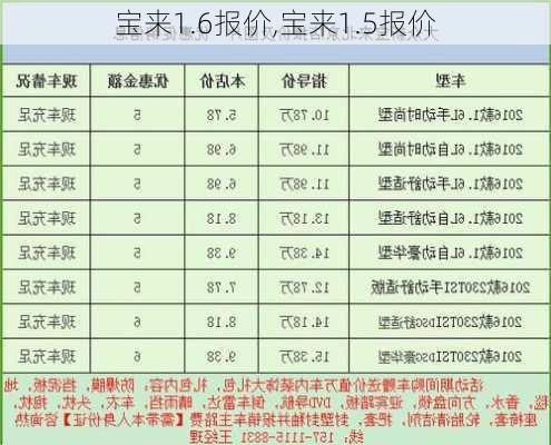 宝来1.6报价,宝来1.5报价