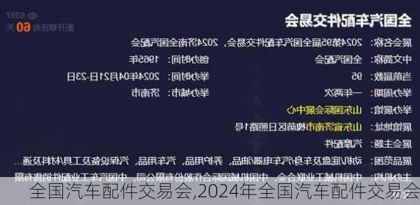 全国汽车配件交易会,2024年全国汽车配件交易会