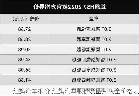 红旗汽车报价,红旗汽车报价及图片大全价格表