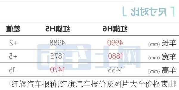 红旗汽车报价,红旗汽车报价及图片大全价格表