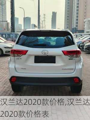 汉兰达2020款价格,汉兰达2020款价格表