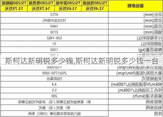 斯柯达新明锐多少钱,斯柯达新明锐多少钱一台