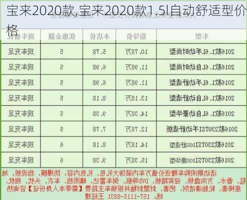 宝来2020款,宝来2020款1.5l自动舒适型价格