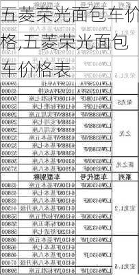 五菱荣光面包车价格,五菱荣光面包车价格表