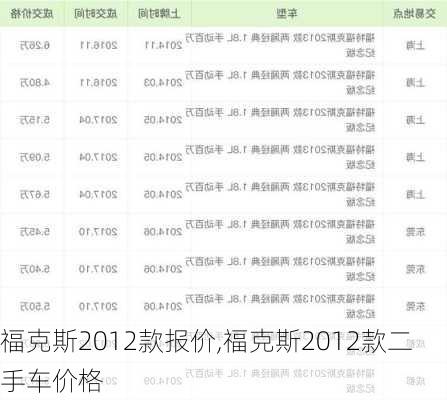 福克斯2012款报价,福克斯2012款二手车价格