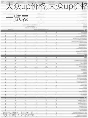 大众up价格,大众up价格一览表