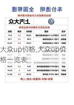 大众up价格,大众up价格一览表