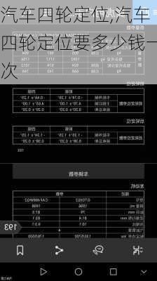 汽车四轮定位,汽车四轮定位要多少钱一次