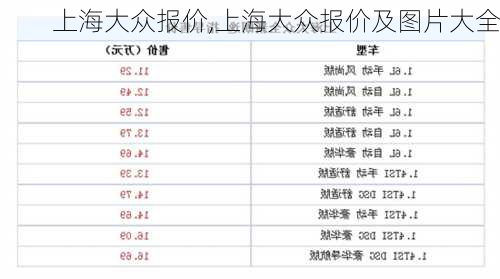 上海大众报价,上海大众报价及图片大全