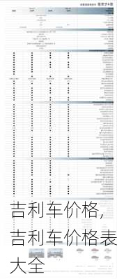 吉利车价格,吉利车价格表大全
