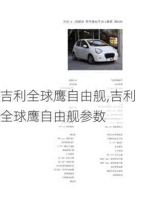 吉利全球鹰自由舰,吉利全球鹰自由舰参数