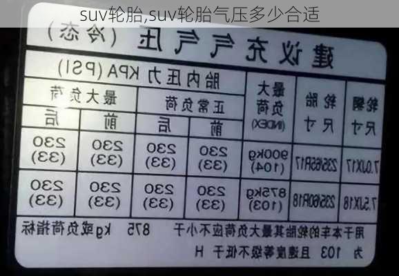 suv轮胎,suv轮胎气压多少合适