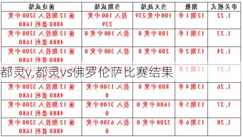 都灵v,都灵vs佛罗伦萨比赛结果