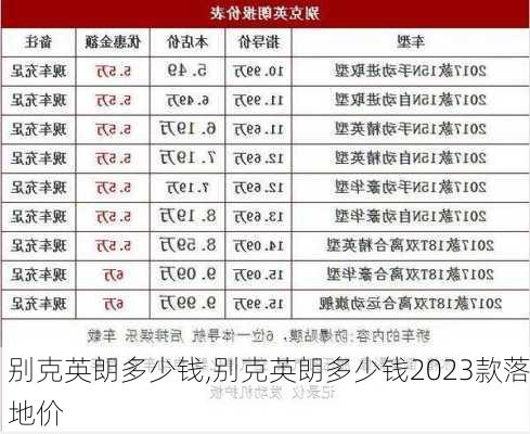 别克英朗多少钱,别克英朗多少钱2023款落地价