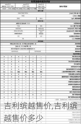 吉利缤越售价,吉利缤越售价多少