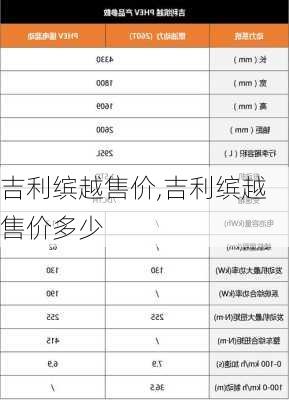 吉利缤越售价,吉利缤越售价多少