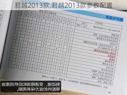 君越2013款,君越2013款参数配置