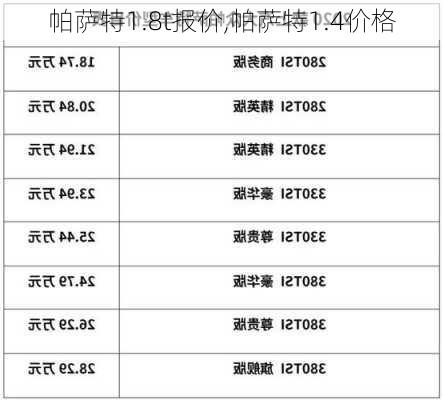 帕萨特1.8t报价,帕萨特1.4价格