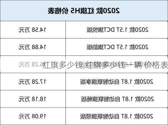 红旗多少钱,红旗多少钱一辆 价格表