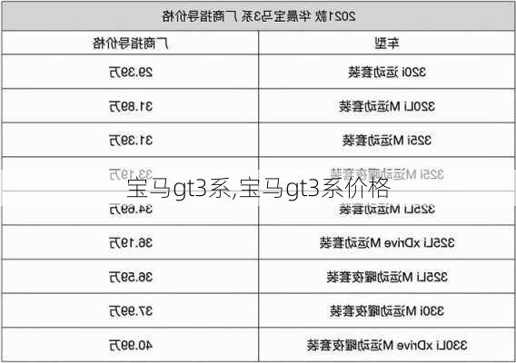 宝马gt3系,宝马gt3系价格