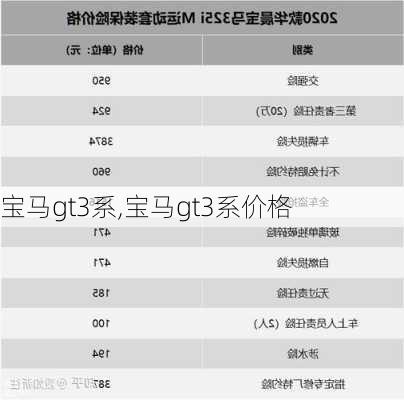 宝马gt3系,宝马gt3系价格