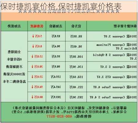 保时捷凯宴价格,保时捷凯宴价格表