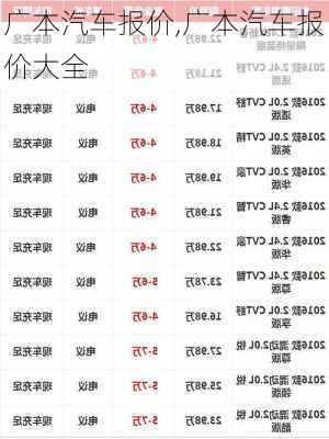 广本汽车报价,广本汽车报价大全