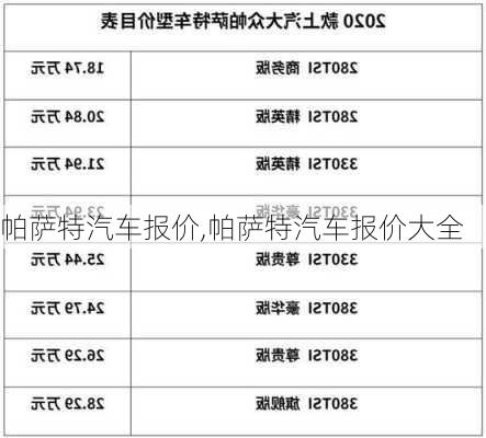 帕萨特汽车报价,帕萨特汽车报价大全