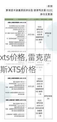 xts价格,雷克萨斯XTS价格