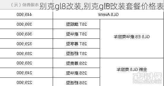 别克gl8改装,别克gl8改装套餐价格表